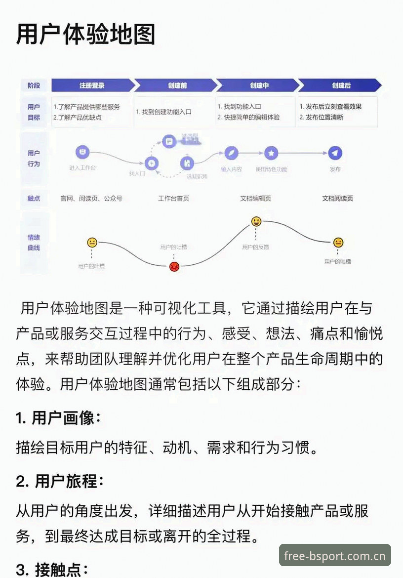 B体育安全吗 B体育安全吗?深度解析平台安全体系与用户体验全貌