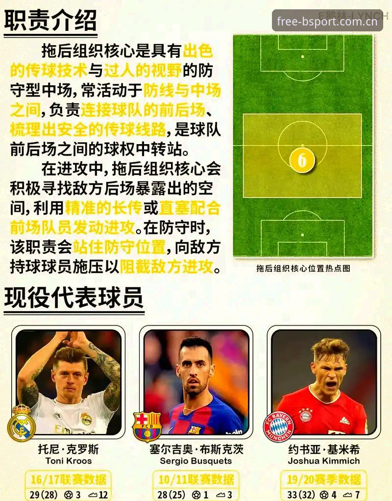 B体育更新内容 揭秘曼联中场革命:托纳利与埃德松双星加盟背后的战略博弈